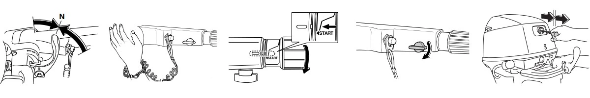 Manual Start Warm Start