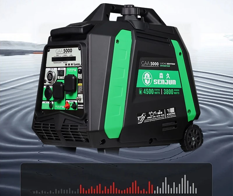 Silent Gasoline Inverter Generator Silent Gasoline Inverter Generator