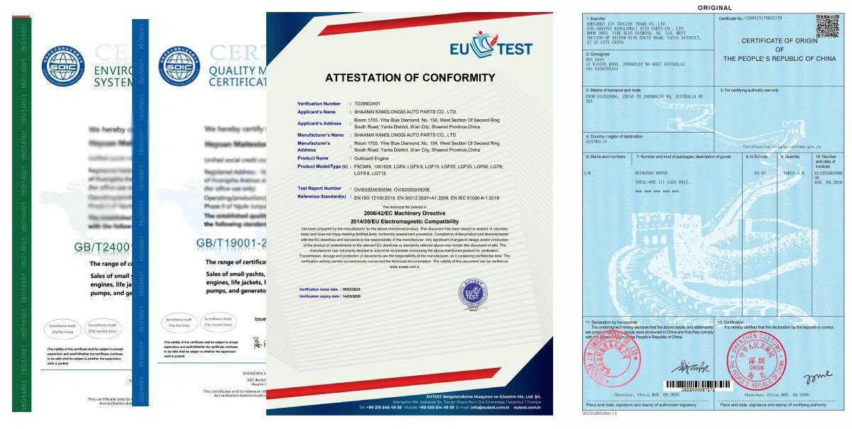 Certificate Certificate